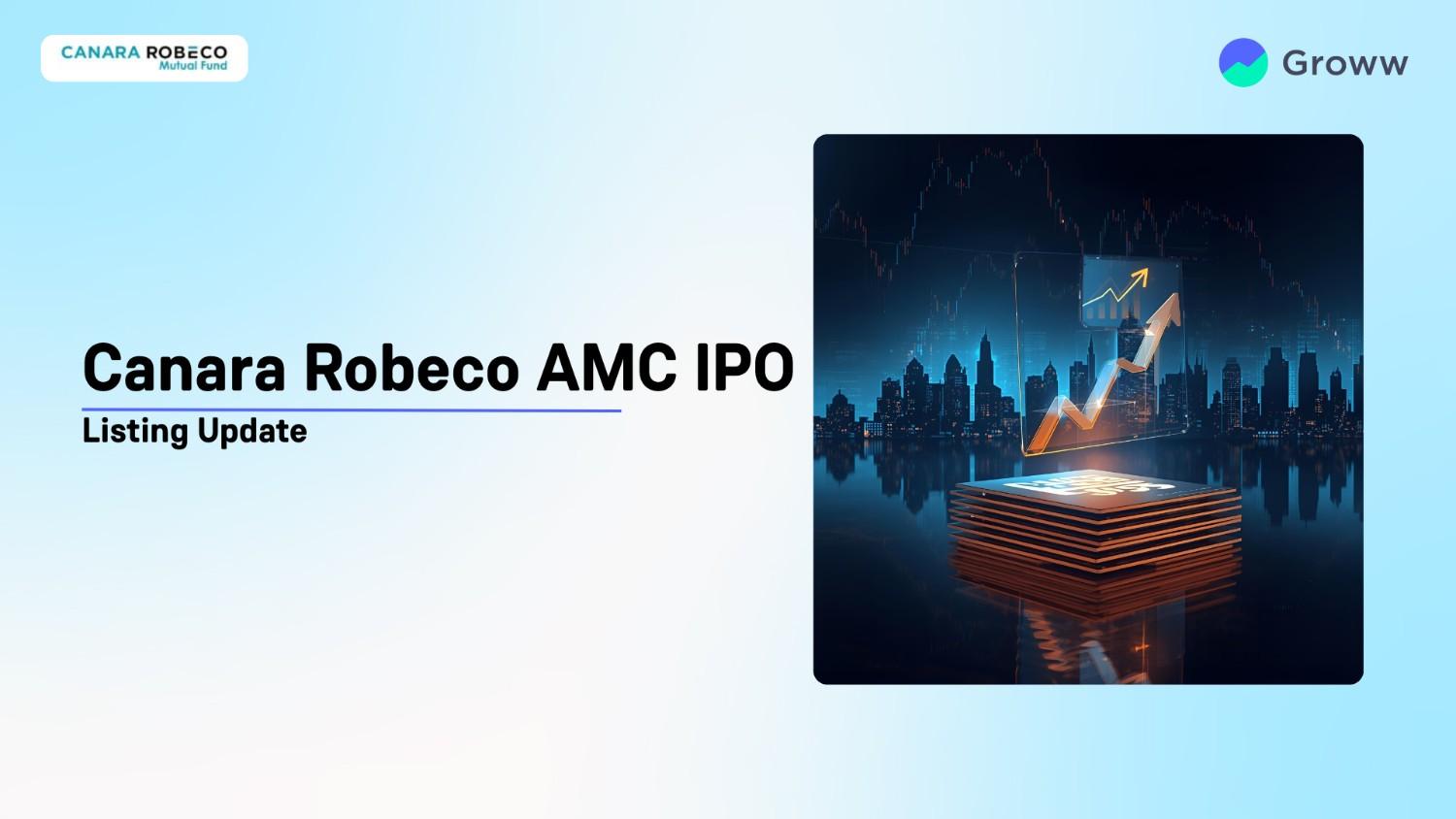 Canara Robeco AMC Lists at 5.36% Premium; Shares Rally After Listing?