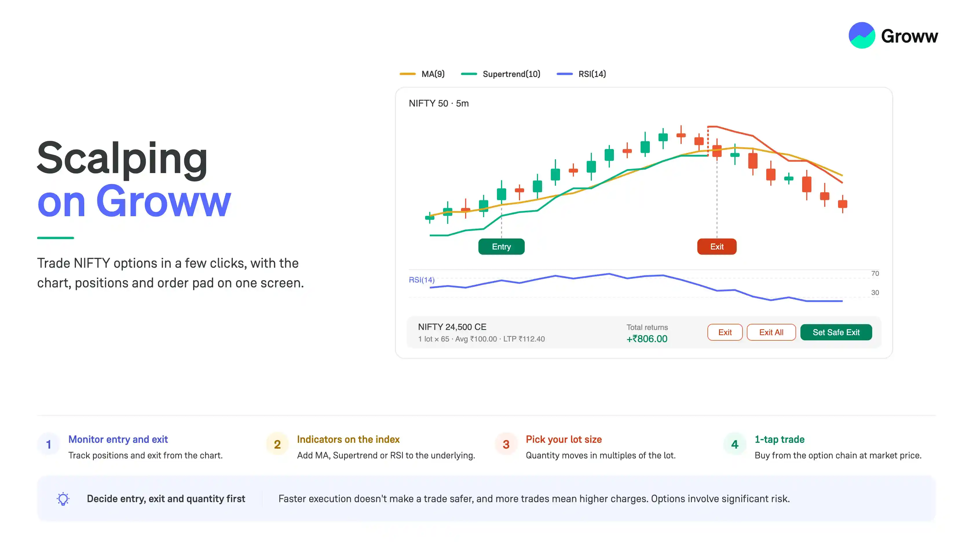 Scalping Mode on Groww: Trade in a Few Clicks