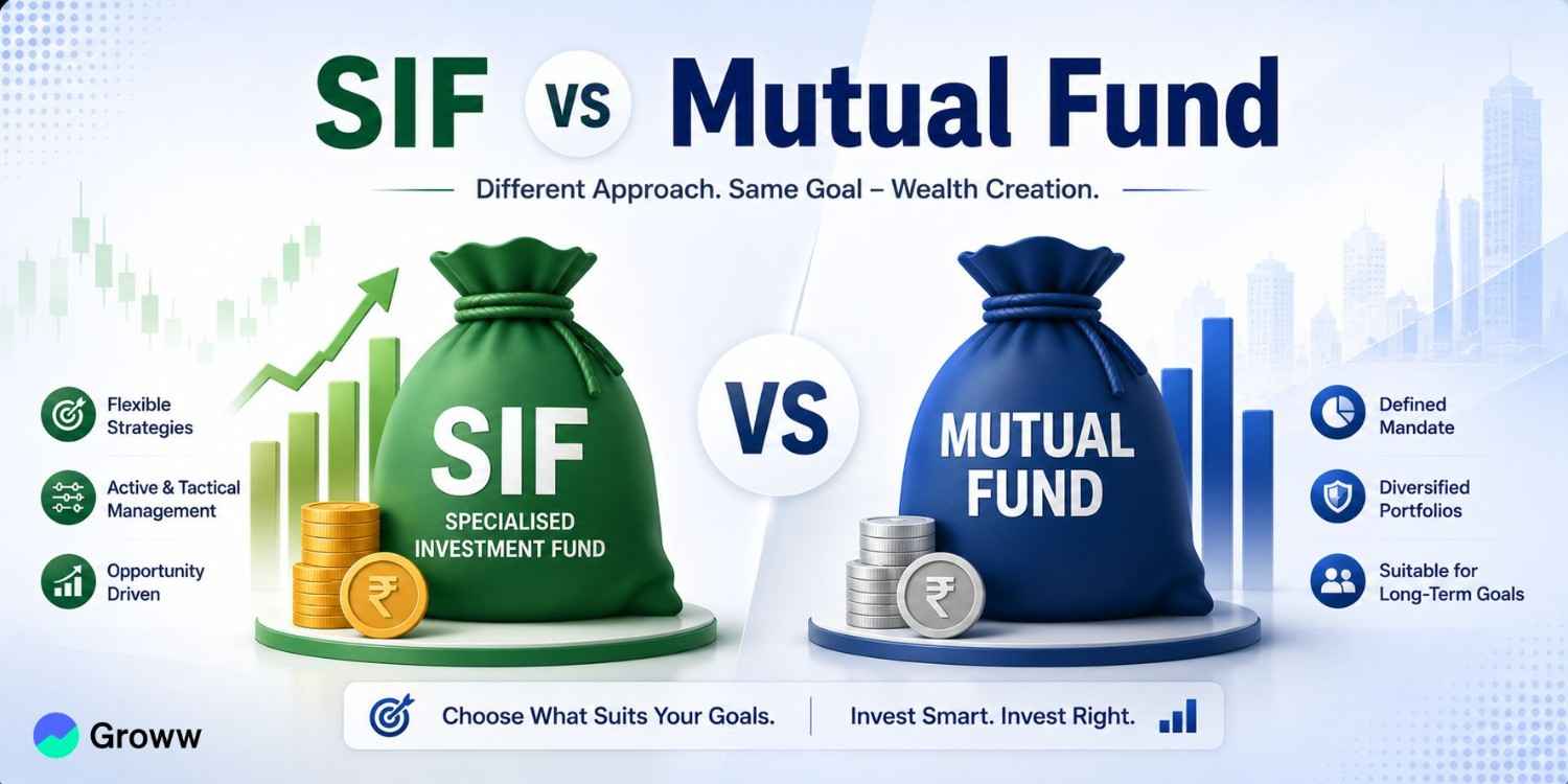 SIF vs Mutual Fund: Difference, Benefits, Risks, Taxation & Which Is Better?