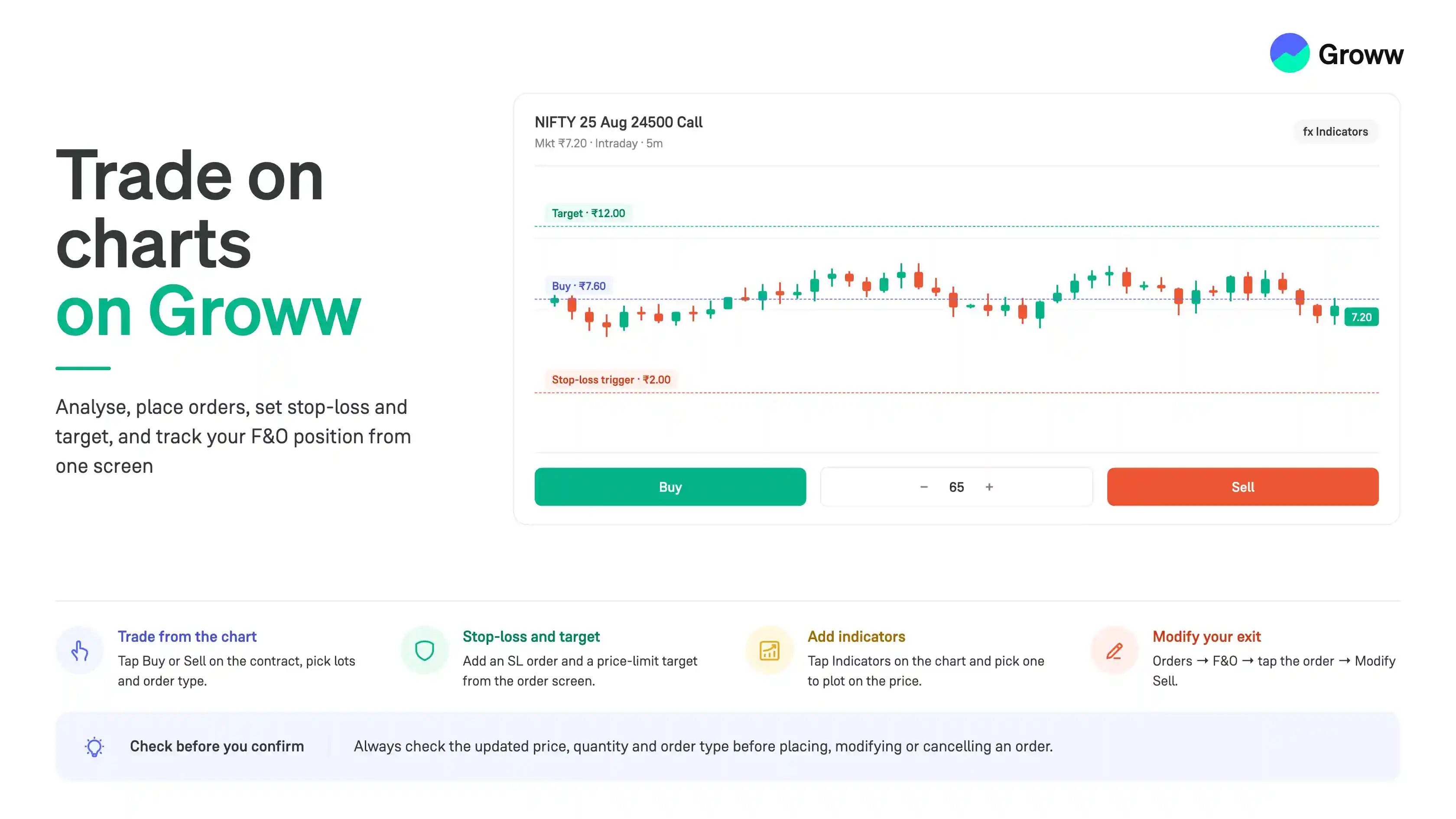 Trade on Charts on Groww: Tips, Features & Use Cases
