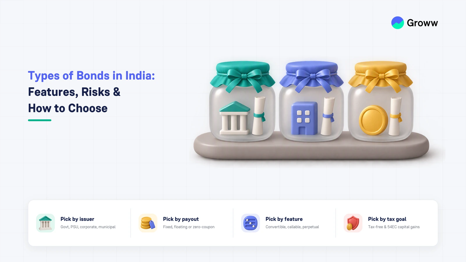 Types of Bonds in India: Features, Risks & How to Choose