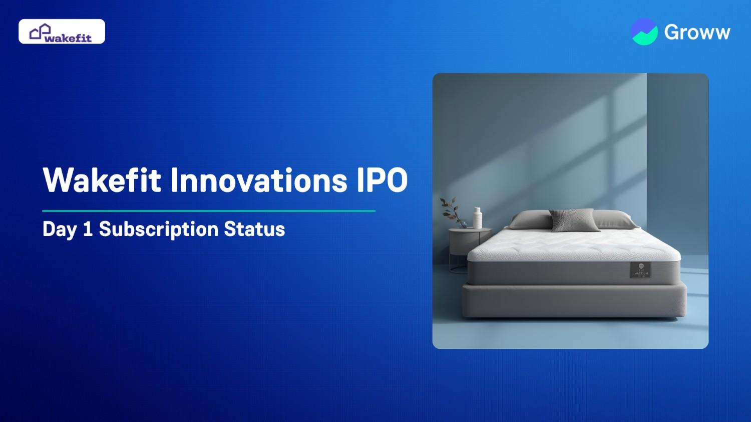 Wakefit IPO Day 1: Check Subscription Status, Key Highlights, and More