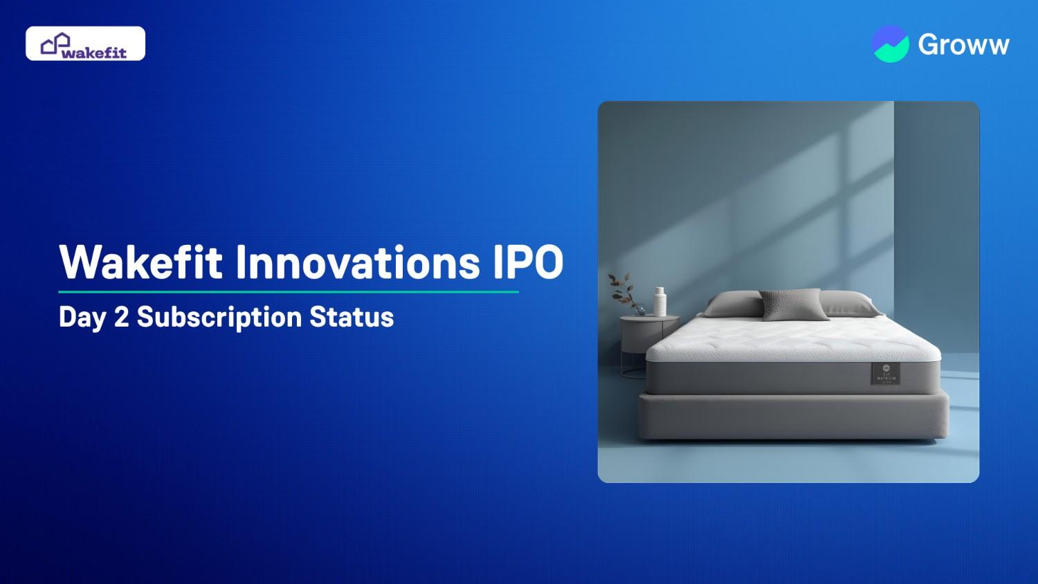 Wakefit IPO Day 2: Check GMP, Subscription Status & Key Highlights