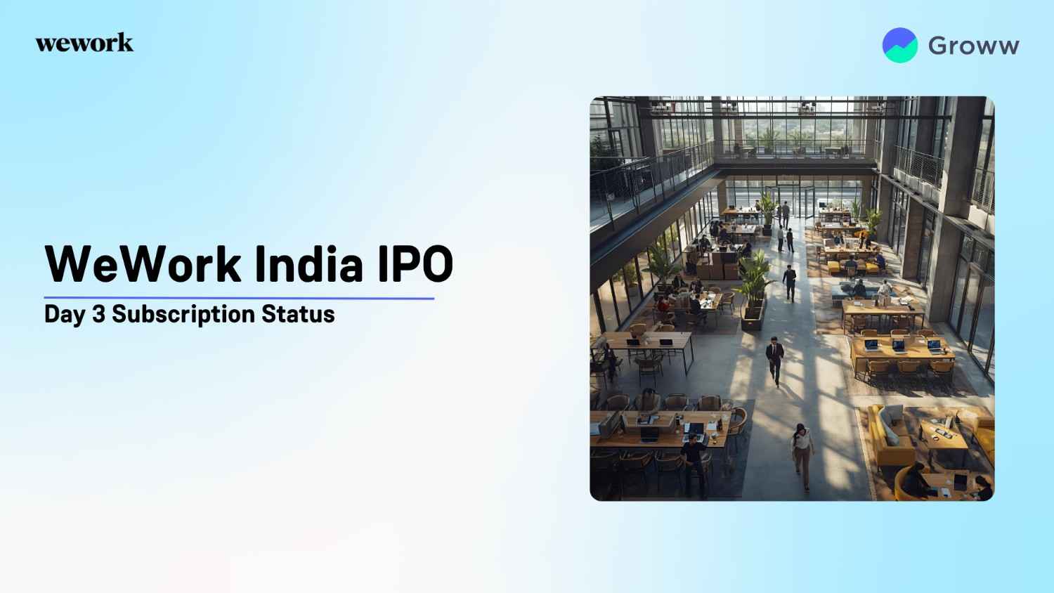 WeWork India IPO Day 3: Issue Booked 13% so far; Check Subscription Status & Key Highlights